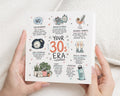30th Birthday Card for Her, Funny 30th Birthday Card, 30s Birthday Card, Birthday Card for Friend, Daughter Sister Wife Mum