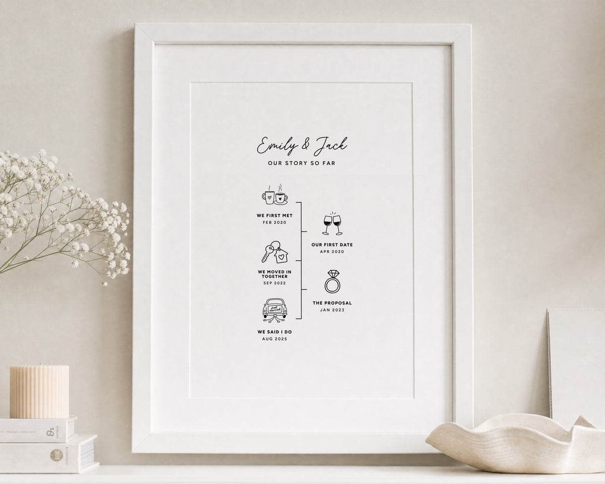 Personalised Couple Timeline Print, Love Story Wall Art, Wedding Gift, Anniversary Gift, Engagement Gift, Portrait Print, Newlywed Gift