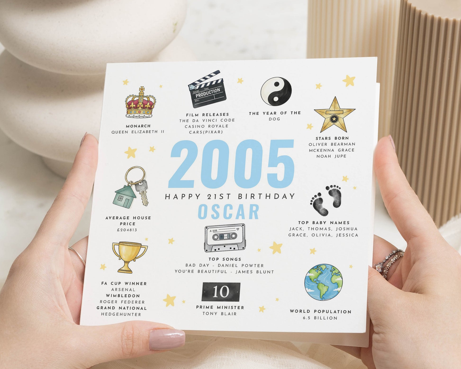 21st Birthday Card for Him, Personalised 2005 Birthday Card, Milestone Birthday Card, Birthday Card for Son, Unique Birthday Card