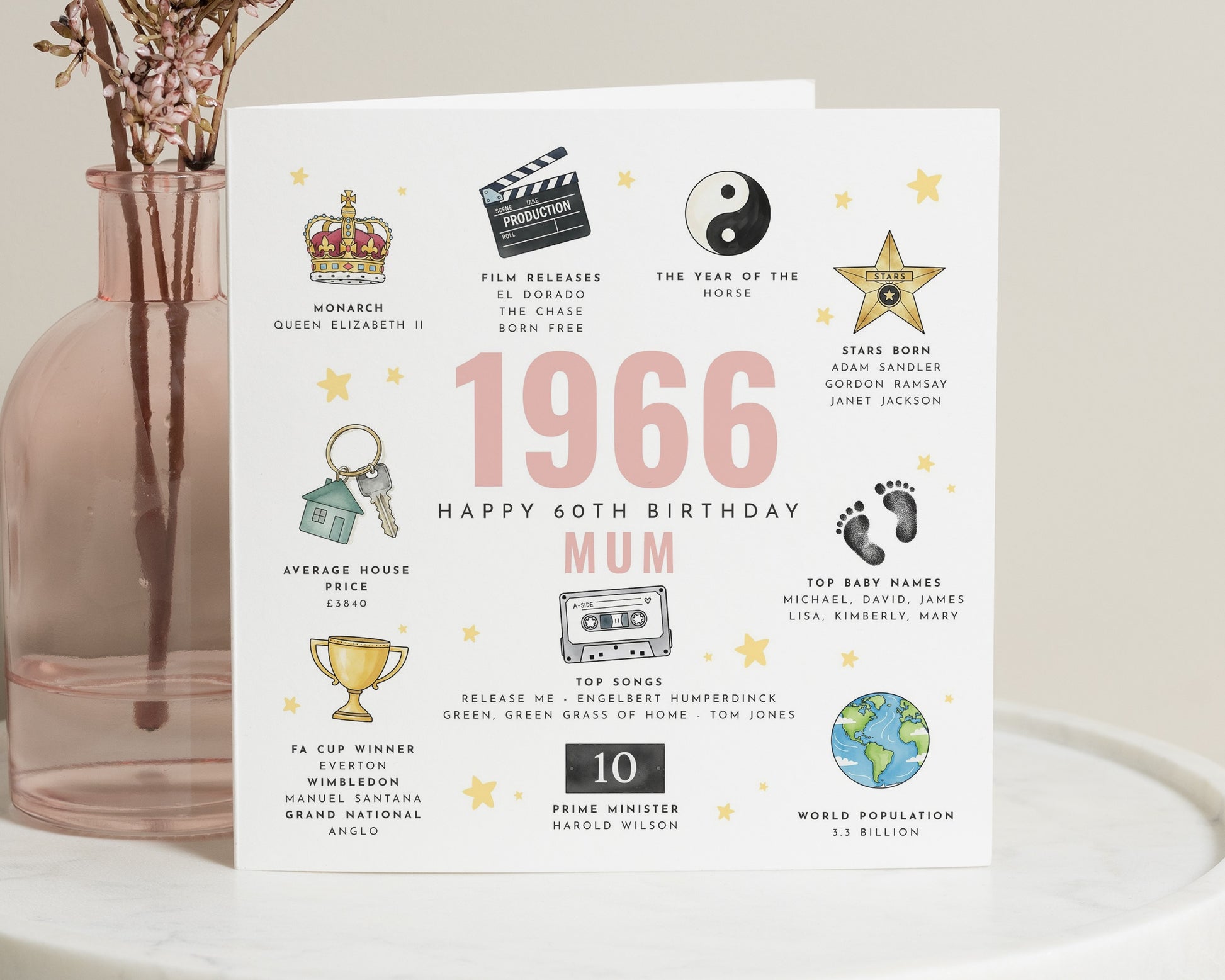60th Birthday Card for Mum, 1966 Birthday Card, Personalised Milestone Birthday Card, Birthday Card for Her, 60th Birthday Gift for Mum