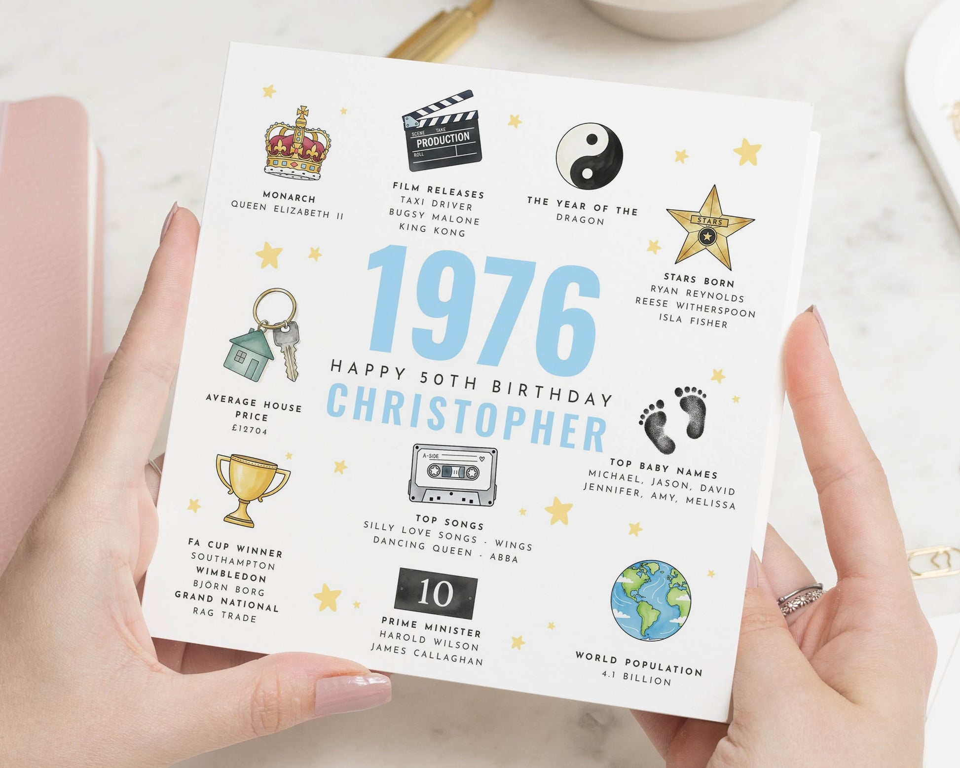 50th Birthday Card for Him, 1976 Birthday Card, Personalised 50th Birthday Card, 50th Birthday Card for Dad, 50th Birthday Card for Friend