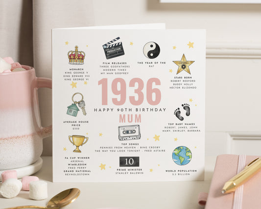 90th Birthday Card for Mum, 1936 Birthday Card, Personalised Birthday Card for Her, Milestone Birthday Card, 90th Birthday Gift for Mum
