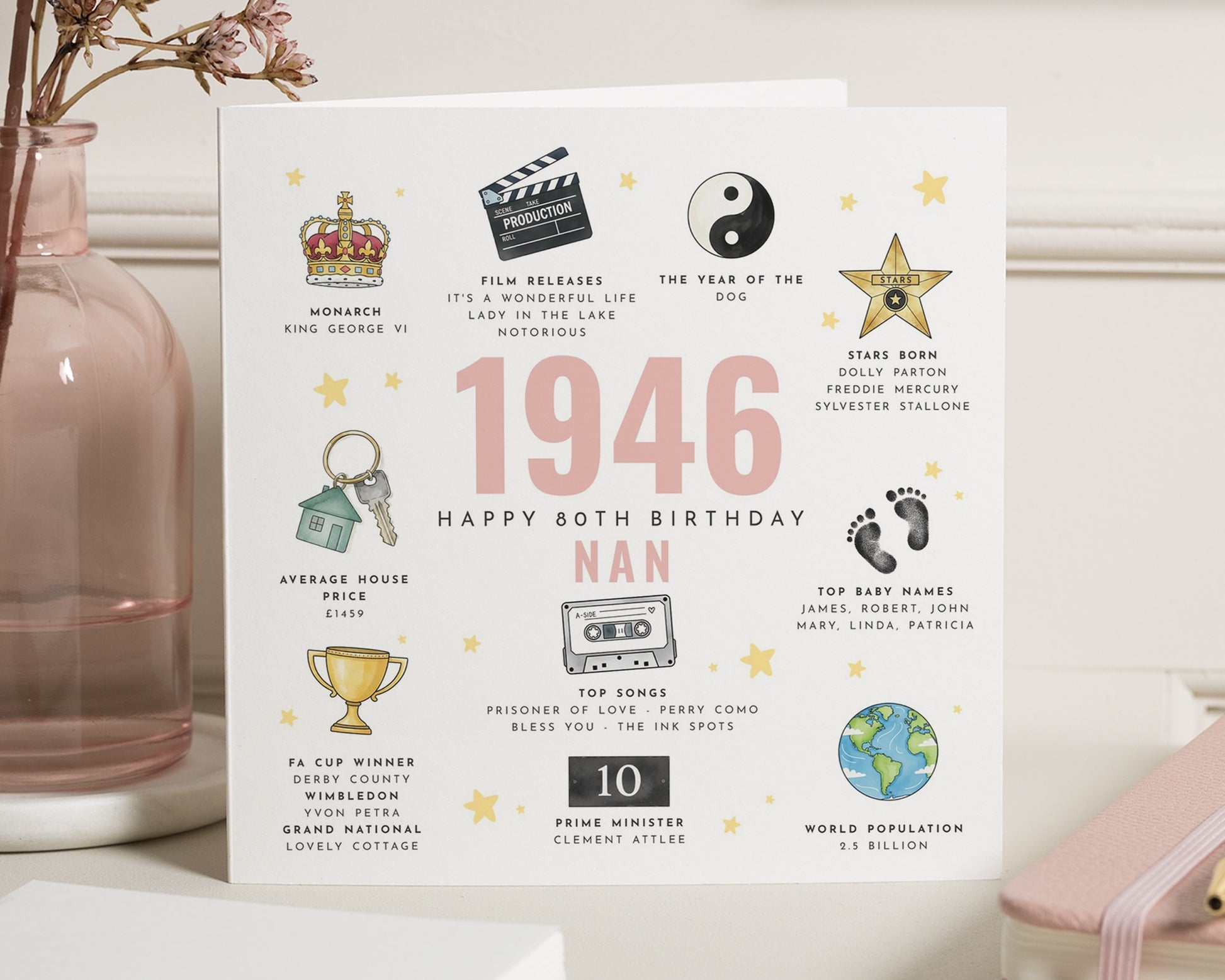 1946 80th Birthday Card for Nan, 80th Birthday Card for Her, Personalised 80th Birthday Card, Milestone Birthday Card for Grandma