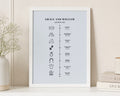 Personalised Couple Timeline Print, Light Blue Wall Art, Anniversary Gift, Wedding Gift for Couple, Engagement or New Home Gift