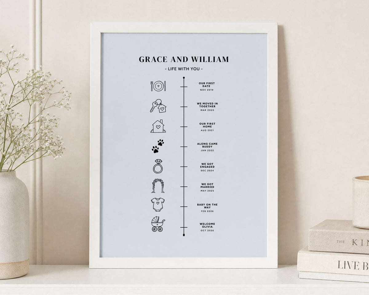 Personalised Couple Timeline Print, Light Blue Wall Art, Anniversary Gift, Wedding Gift for Couple, Engagement or New Home Gift