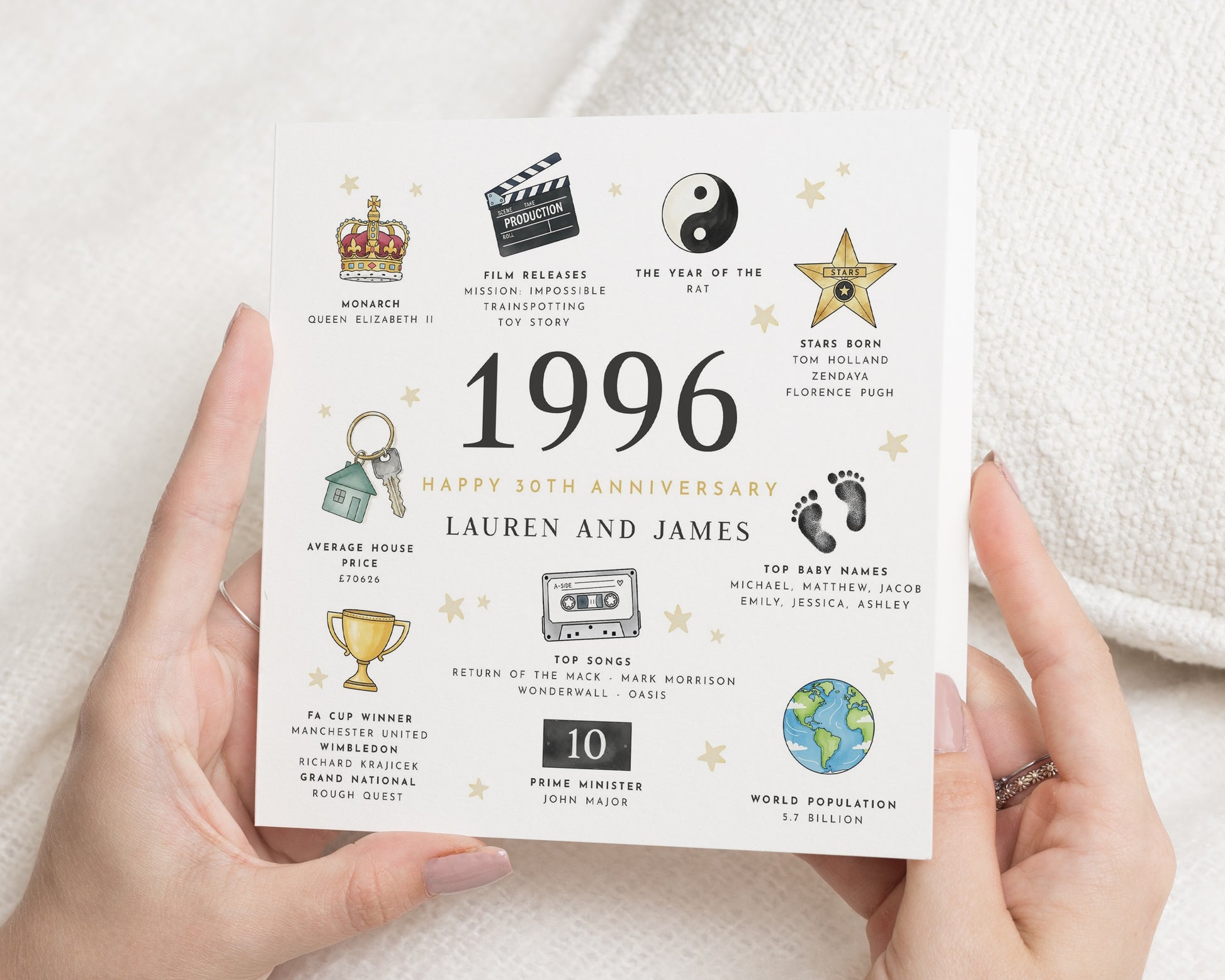 30th Anniversary Card, Personalised Anniversary Card, 1996 Anniversary Card, Wedding Anniversary Card, Custom Card for Couple