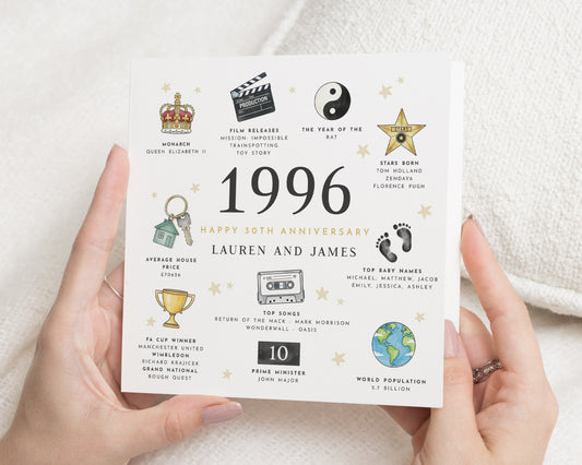 30th Anniversary Card, Personalised Anniversary Card, 1996 Anniversary Card, Wedding Anniversary Card, Custom Card for Couple