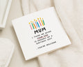 Birthday Card for Mum, Funny Mum Birthday Card from Son, Mum Birthday Card, Birthday Card for Her, Funny Birthday Card for Mother
