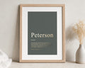 Personalised Gold Foil Family Name Print, Olive Green Wall Art, Family Gift, New Home Gift, Living Room Framed Print