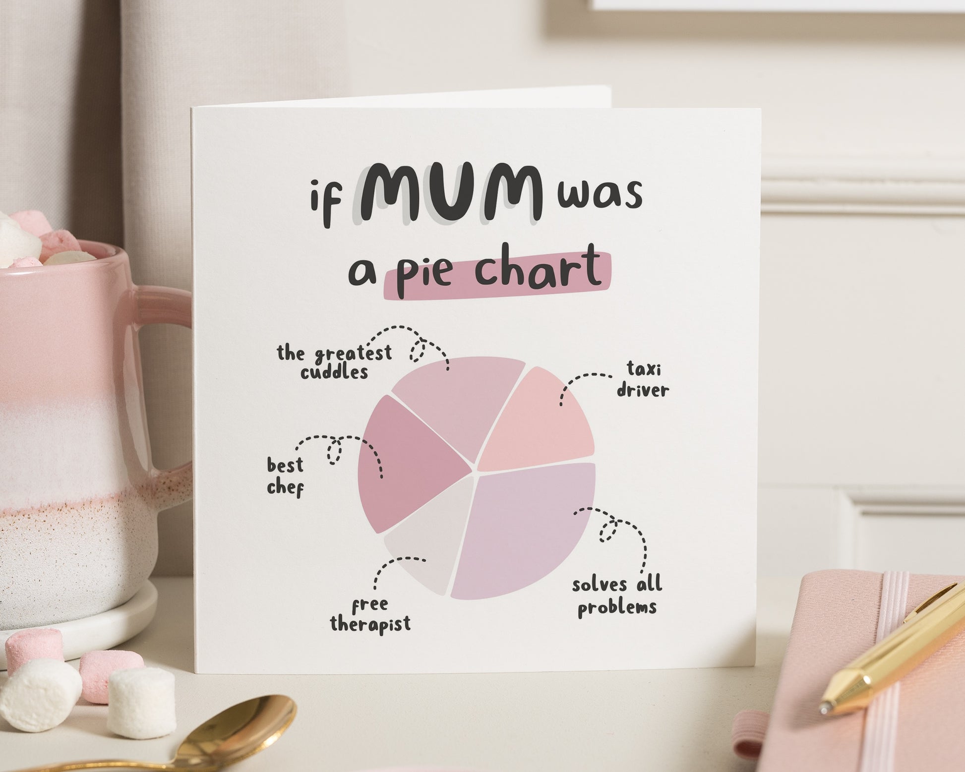 Birthday Card for Mum, Funny Mum Birthday Card, Mum Card, Birthday Card for Her, Mum Pie Chart Card, Personalised Mum Card