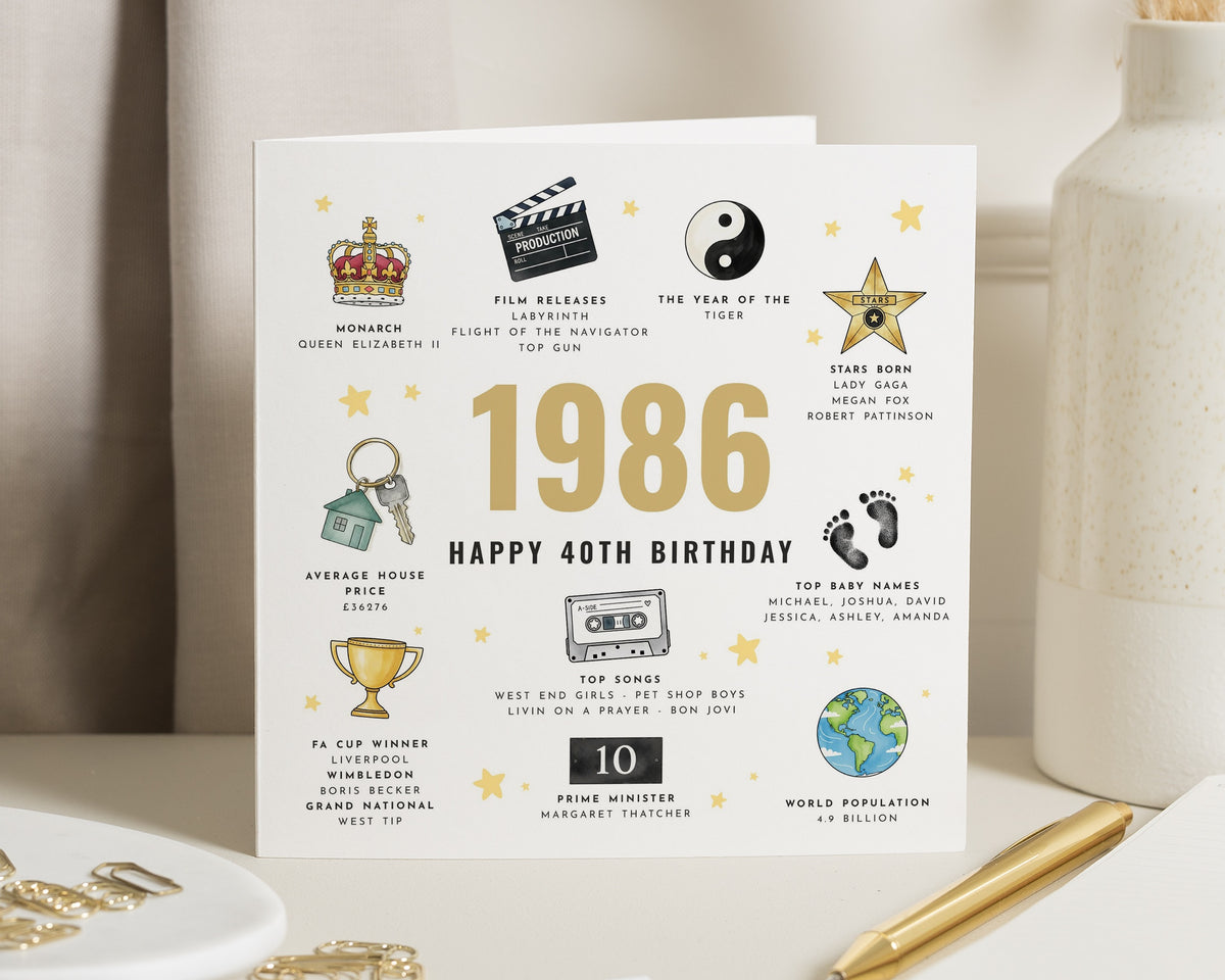 40th Birthday Card, 1986 Birthday Card, Born in 1986 Card, Milestone Birthday Card for Him or Her, Personalised Year Facts Card