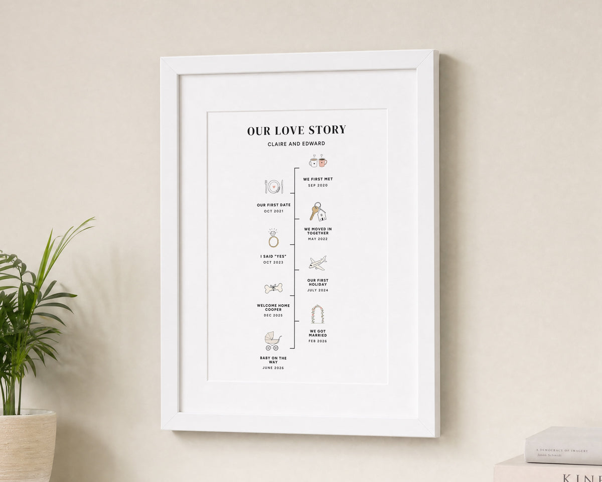 Personalised Love Story Timeline Print, Custom Couple Wall Art, Wedding Gift, Anniversary Gift, Engagement Gift, White Framed Print