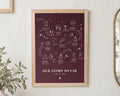 Personalised Couple Timeline Print, Our Story So Far Wall Art, Burgundy Anniversary Gift, Wedding Gift, Oak Framed Portrait Print
