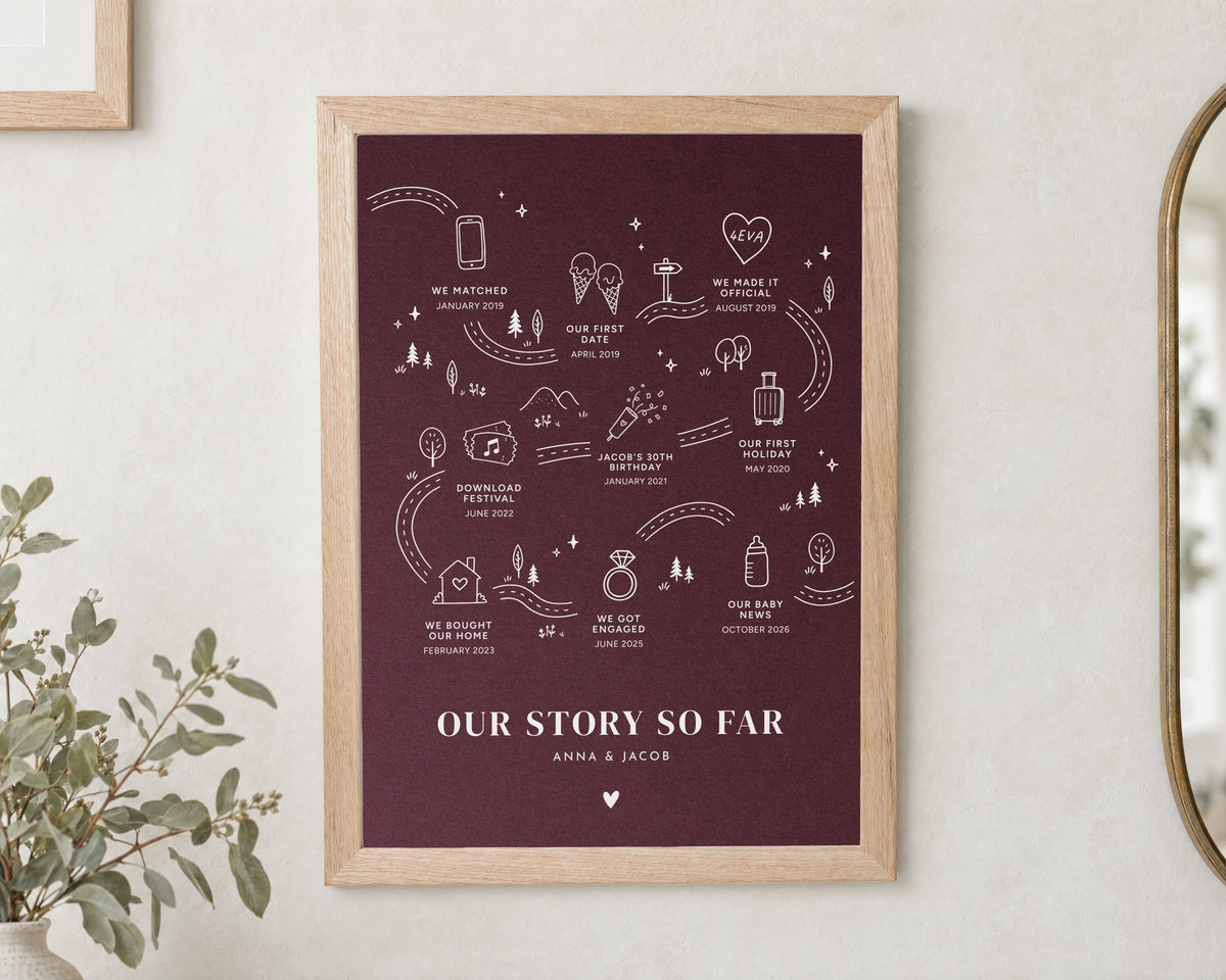 Personalised Couple Timeline Print, Our Story So Far Wall Art, Burgundy Anniversary Gift, Wedding Gift, Oak Framed Portrait Print