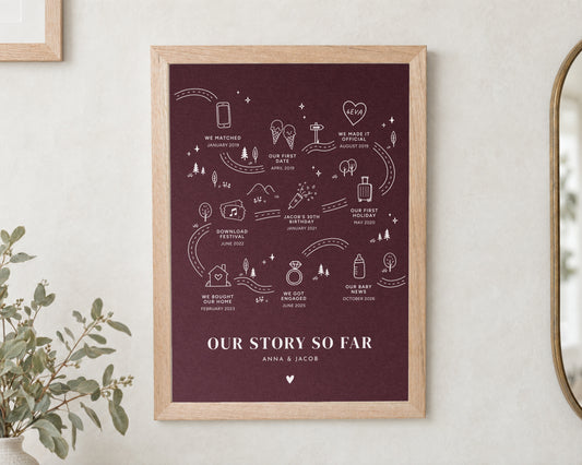 Personalised Couple Timeline Print, Our Story So Far Wall Art, Burgundy Anniversary Gift, Wedding Gift, Oak Framed Portrait Print