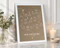 Personalised Love Story Print, Couple Timeline Wall Art, Neutral Brown Wall Art, Wedding Gift, Anniversary Gift, Gift for Couple