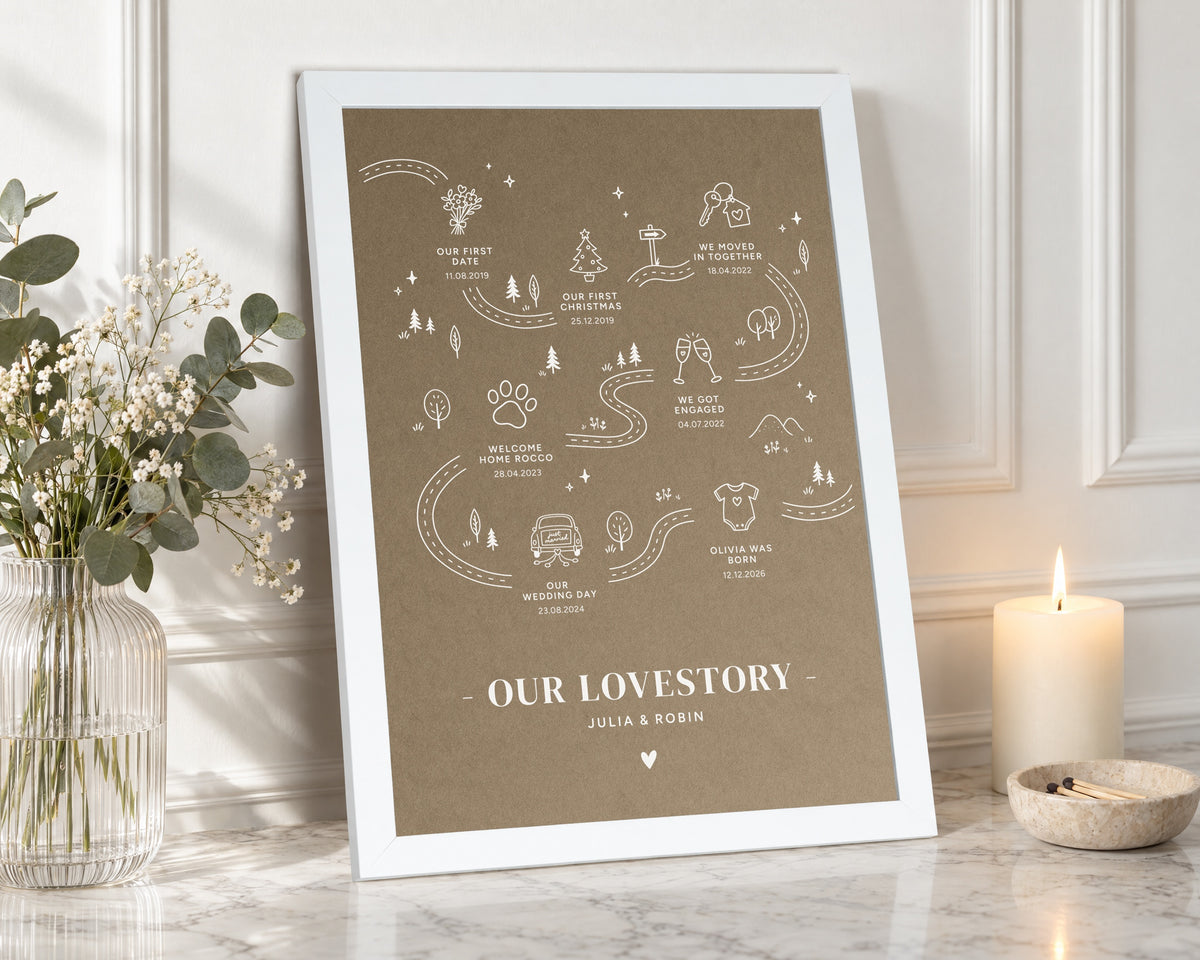 Personalised Love Story Print, Couple Timeline Wall Art, Neutral Brown Wall Art, Wedding Gift, Anniversary Gift, Gift for Couple