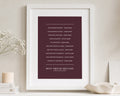 Personalised Mixtape Print, Burgundy Wall Art, Best Friend Gift, Custom Playlist Poster, Friendship Gift, Bedroom Wall Art