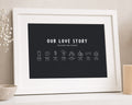 Personalised Love Story Timeline Print, Black Couple Wall Art, Wedding Gift, Anniversary Gift for Couple, Romantic Bedroom Wall Art