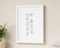 Personalised Couple Timeline Print, Love Story Wall Art, Anniversary Gift, Engagement Gift, Wedding Gift, Portrait Print With Mount