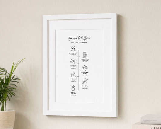 Personalised Couple Timeline Print, Love Story Wall Art, Anniversary Gift, Engagement Gift, Wedding Gift, Portrait Print With Mount