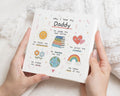 Fathers Day Card for Daddy, Daddy Birthday Card, Dad Card from Child, Cute Daddy Card, Why I Love My Daddy Card for Dad