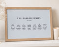 Personalised Family Timeline Print, Light Blue Family Name Wall Art, Family Milestone Gift, New Home Gift, Oak Framed Print