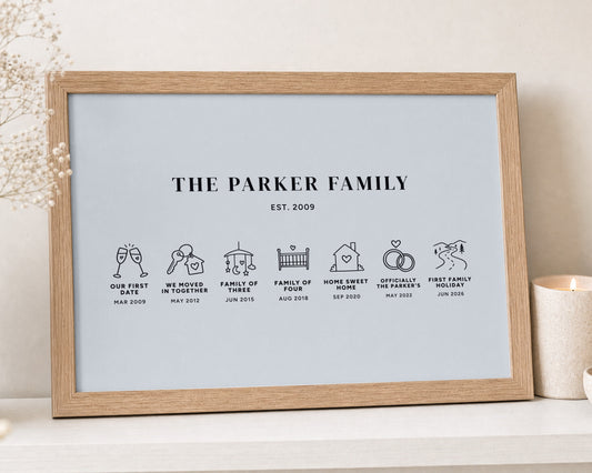 Personalised Family Timeline Print, Light Blue Family Name Wall Art, Family Milestone Gift, New Home Gift, Oak Framed Print