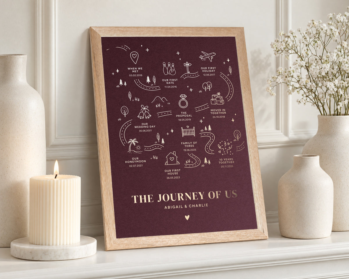 Personalised Gold Foil Couple Timeline Print, Burgundy Wall Art, Journey of Us Wedding Gift, Anniversary Gift for Couple