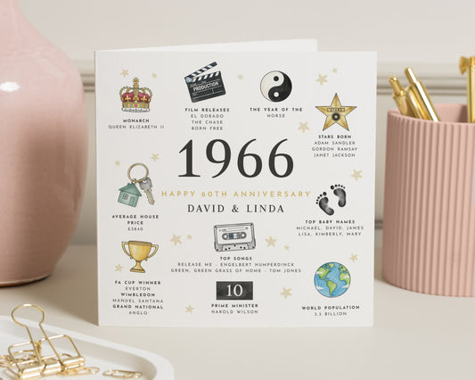 Personalised Diamond Anniversary Card, 60th Anniversary Card, 1966 Card, Custom Wedding Anniversary Card, Milestone Anniversary Card