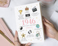 80th Birthday Card, Personalised 80th Birthday Card, Born in 1946 Card, 80th Birthday Card for Her, Mum, Grandma, Dad or Grandad