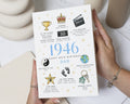 80th Birthday Card for Dad, Birthday Card for Dad, Personalised Birthday Card for Him, Born in 1946 Card, Milestone Birthday Card