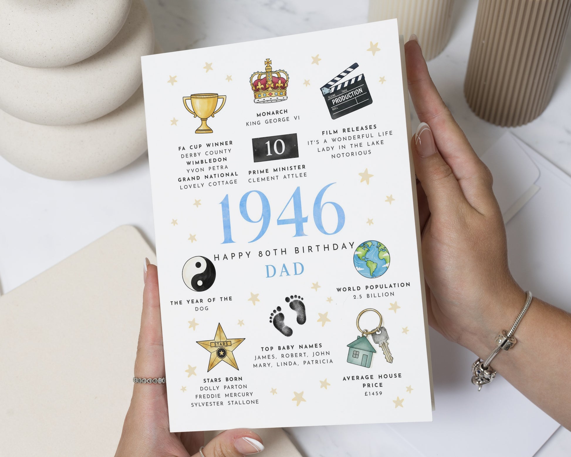 80th Birthday Card for Dad, Birthday Card for Dad, Personalised Birthday Card for Him, Born in 1946 Card, Milestone Birthday Card