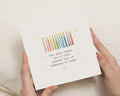 Birthday Card, Birthday Card for Friend, Cute Birthday Card, Simple Birthday Card, Birthday Card for Her, Candle Birthday Card