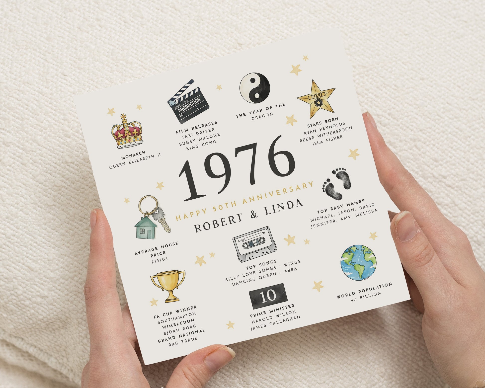1976 Anniversary Card, Personalised 50th Anniversary Card, Golden Anniversary Card, Year You Were Married Card, Custom Anniversary Card