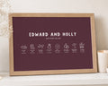 Personalised Couple Timeline Print, Burgundy Wall Art, Our Story So Far Print, Anniversary Gift, Wedding Gift for Couple