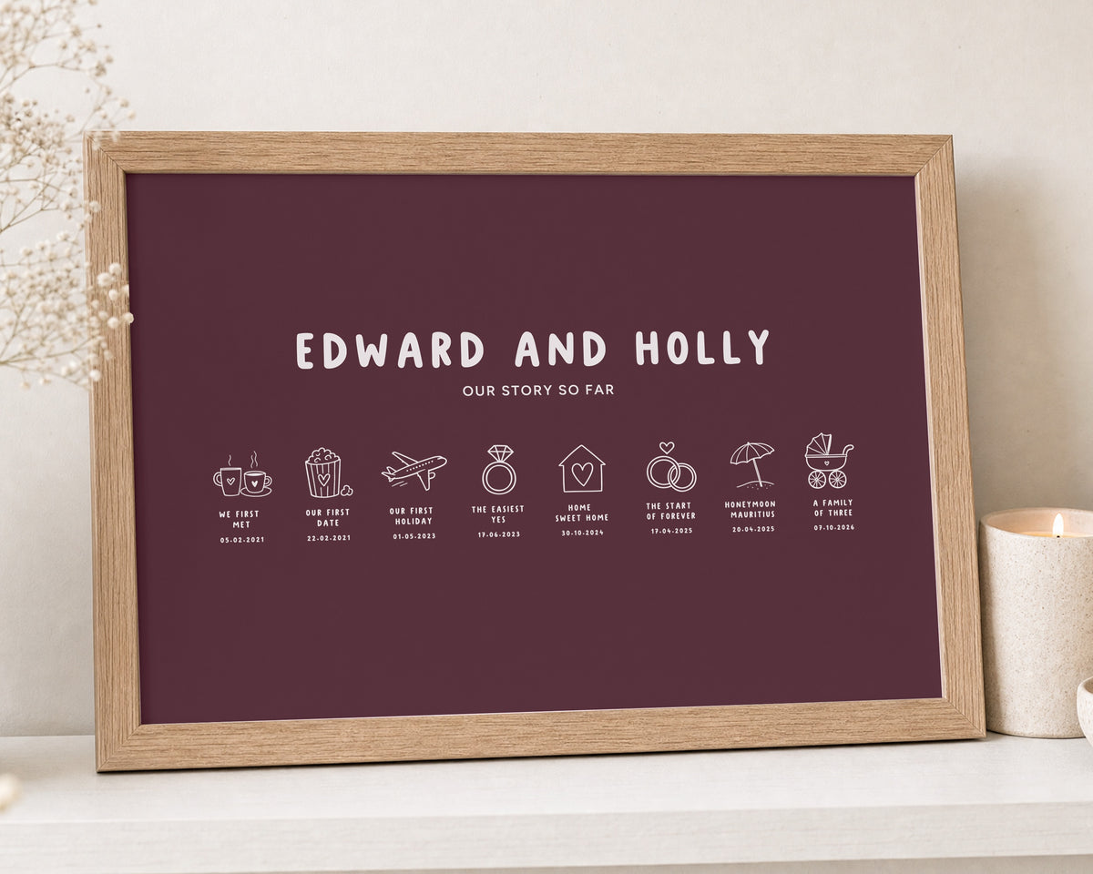 Personalised Couple Timeline Print, Burgundy Wall Art, Our Story So Far Print, Anniversary Gift, Wedding Gift for Couple