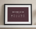 Personalised Couple Timeline Print, Burgundy Wall Art, Our Story So Far Print, Anniversary Gift, Wedding Gift for Couple