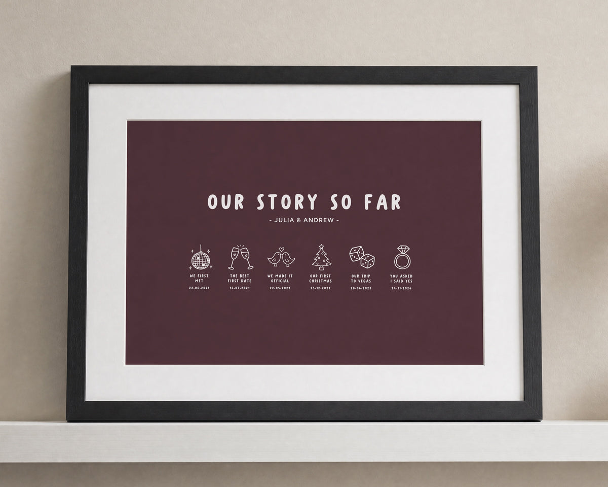 Personalised Couple Timeline Print, Burgundy Wall Art, Our Story So Far Print, Anniversary Gift, Wedding Gift for Couple