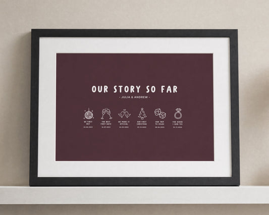 Personalised Couple Timeline Print, Burgundy Wall Art, Our Story So Far Print, Anniversary Gift, Wedding Gift for Couple