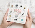 1996 Birthday Card, 30th Birthday Card for Best Friend, Birthday Card for Her, Personalised 30th Birthday Card, Bestie Birthday Card