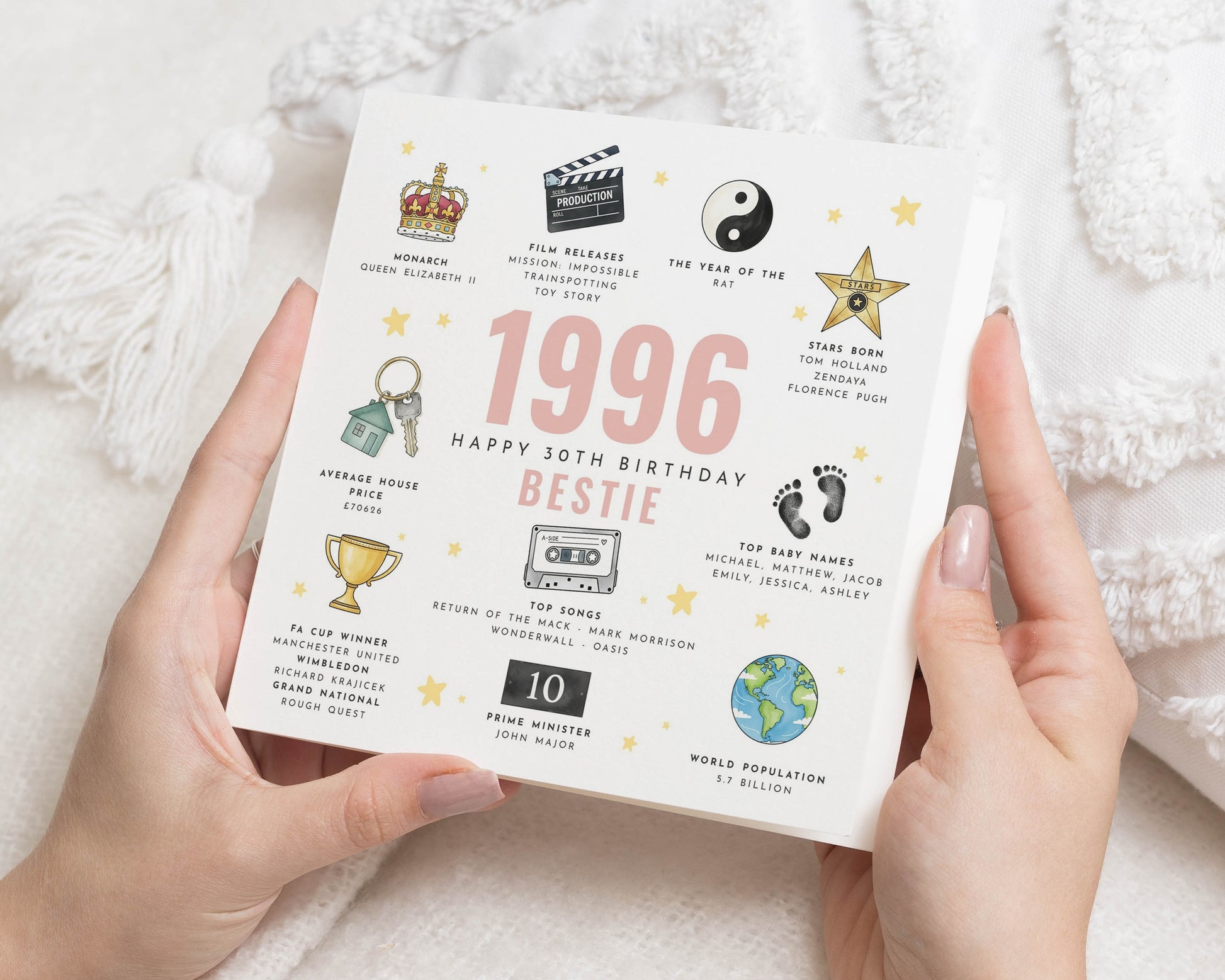 1996 Birthday Card, 30th Birthday Card for Best Friend, Birthday Card for Her, Personalised 30th Birthday Card, Bestie Birthday Card