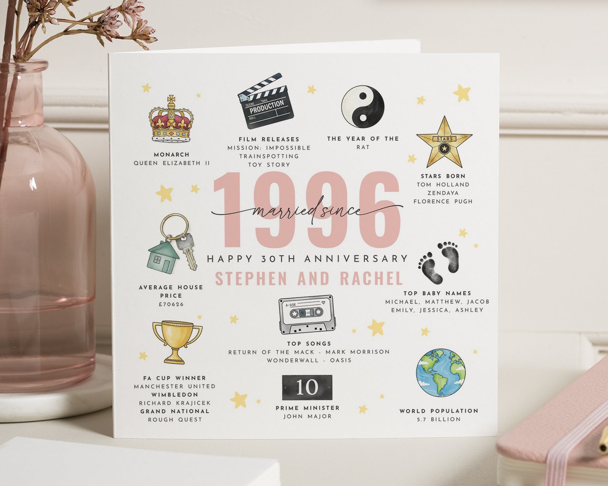 Personalised 30th Anniversary Card, Married Since 1996 Card, Anniversary Card for Couple, Custom Anniversary Card, Unique Anniversary Gift