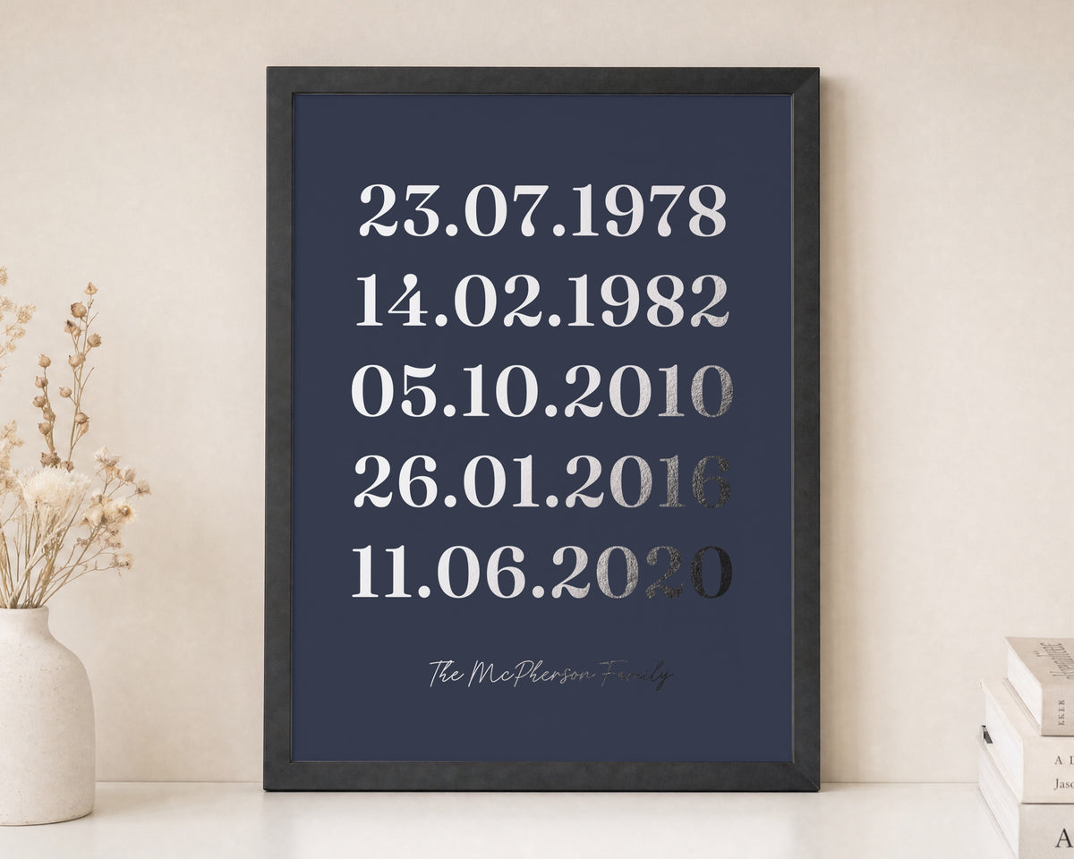 Personalised Silver Foil Family Date Print, Navy Blue Wall Art, Custom Family Name Print, Family Gift, New Home Gift