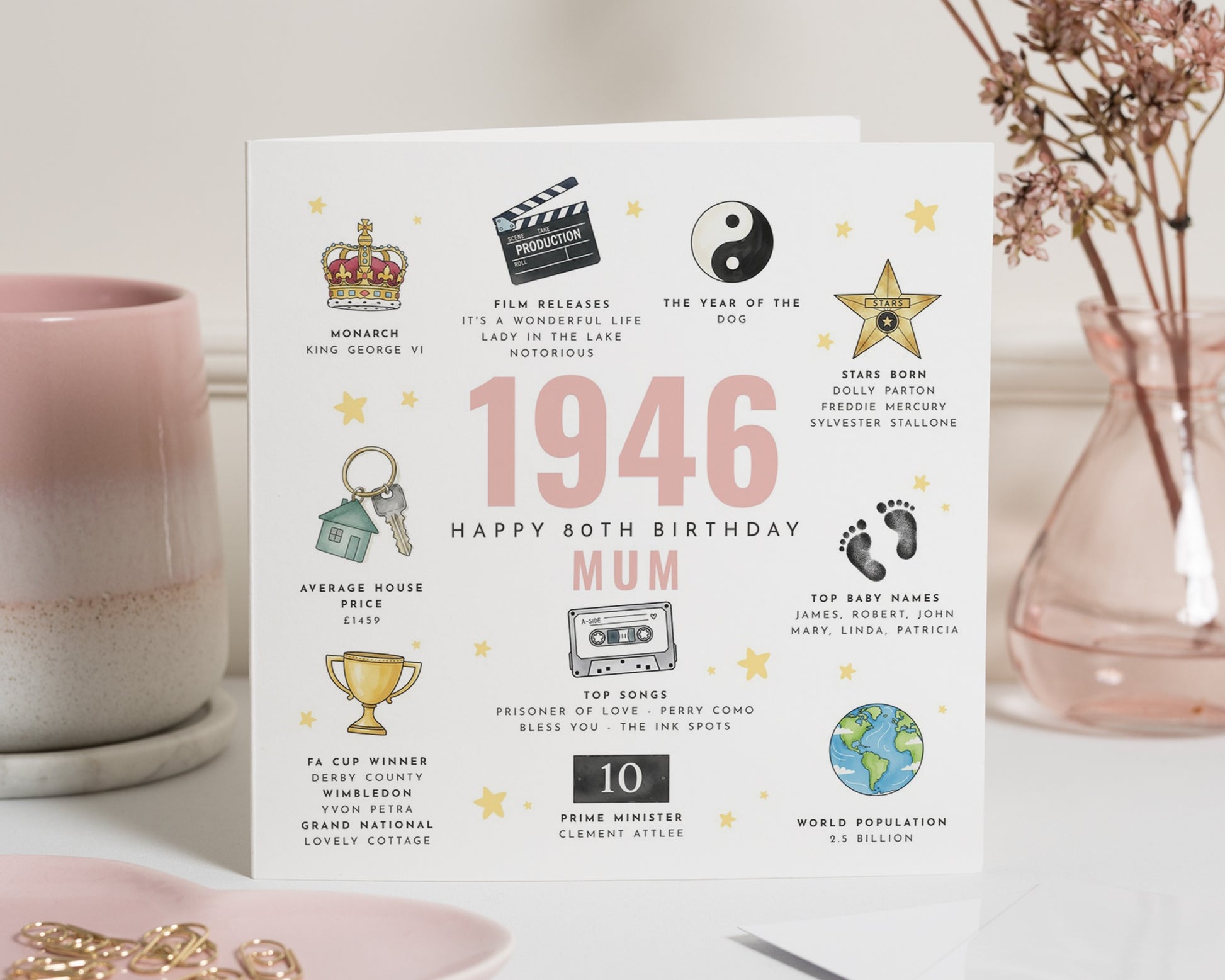 80th Birthday Card for Mum, 1946 Birthday Card, Personalised Birthday Card for Her, Milestone Birthday Card, Birthday Card for Mum