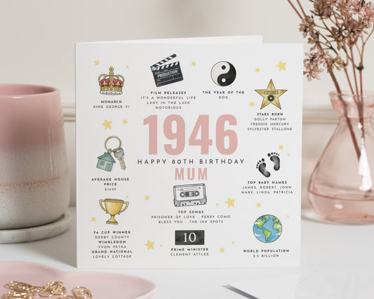80th Birthday Card for Mum, 1946 Birthday Card, Personalised Birthday Card for Her, Milestone Birthday Card, Birthday Card for Mum