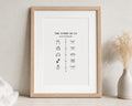 Personalised Story of Us Print, Couple Timeline Wall Art, White Wall Art, Anniversary Gift, Wedding Gift, Engagement Gift, New Home Gift