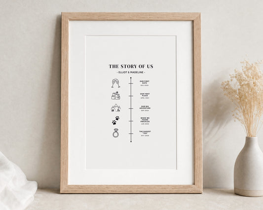 Personalised Story of Us Print, Couple Timeline Wall Art, White Wall Art, Anniversary Gift, Wedding Gift, Engagement Gift, New Home Gift