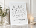 Personalised Travel Adventure Print, Couple Memory Wall Art, Anniversary Gift for Couple, Custom Date Print, Road Trip Line Art