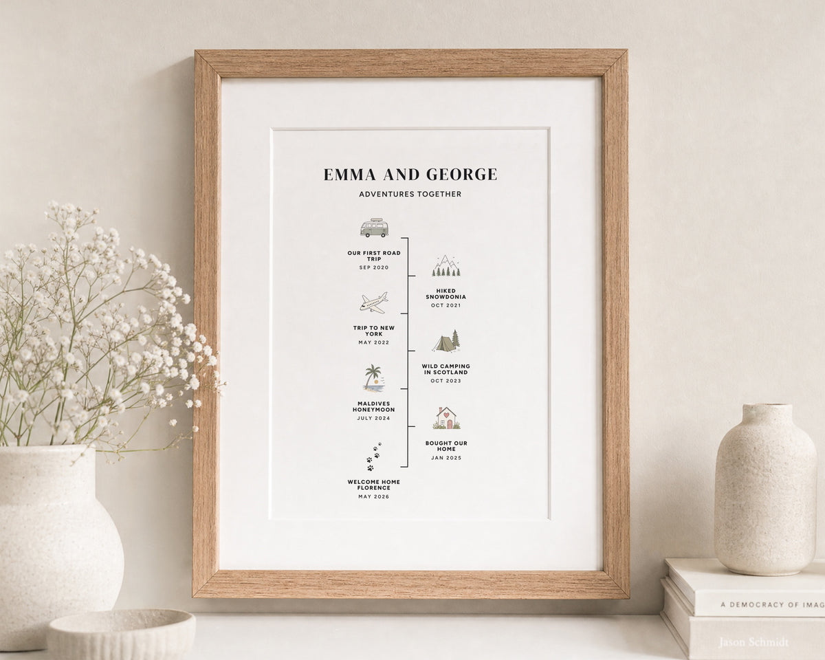Personalised Adventure Timeline Print, Couple Travel Wall Art, Anniversary Gift, Wedding Gift, New Home Gift, Oak Framed Print With Mount